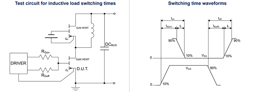Mechanical Drawing - STMicroelectronics SGT070R70HTO E-Mode PowerGaN Transistor